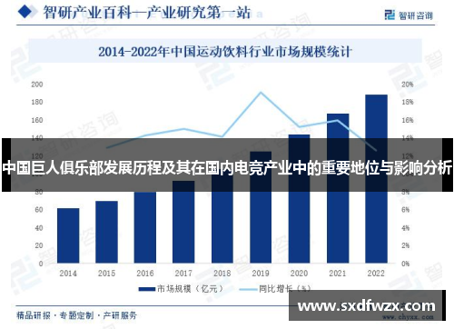 中国巨人俱乐部发展历程及其在国内电竞产业中的重要地位与影响分析