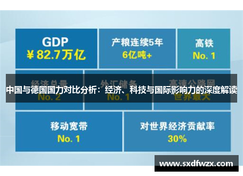 中国与德国国力对比分析：经济、科技与国际影响力的深度解读